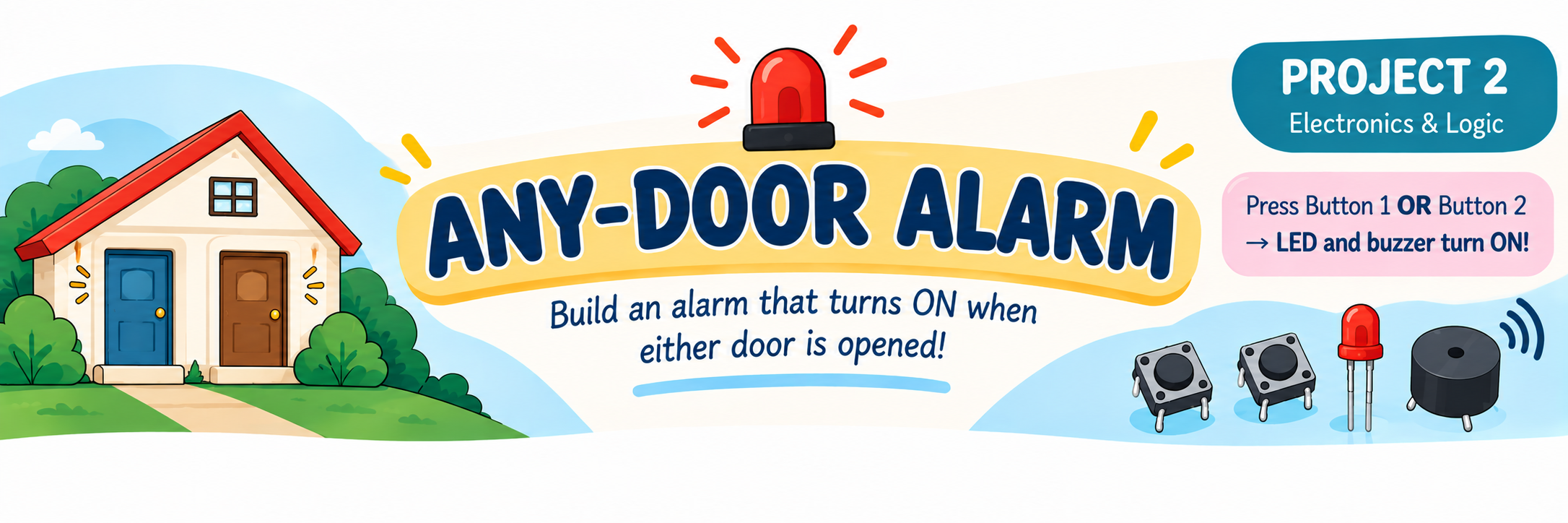 Any-Door Alarm, Project 2: Electronics and Logic. Build an alarm that turns on when either door is opened: press Button 1 or Button 2 and the LED and buzzer turn on.